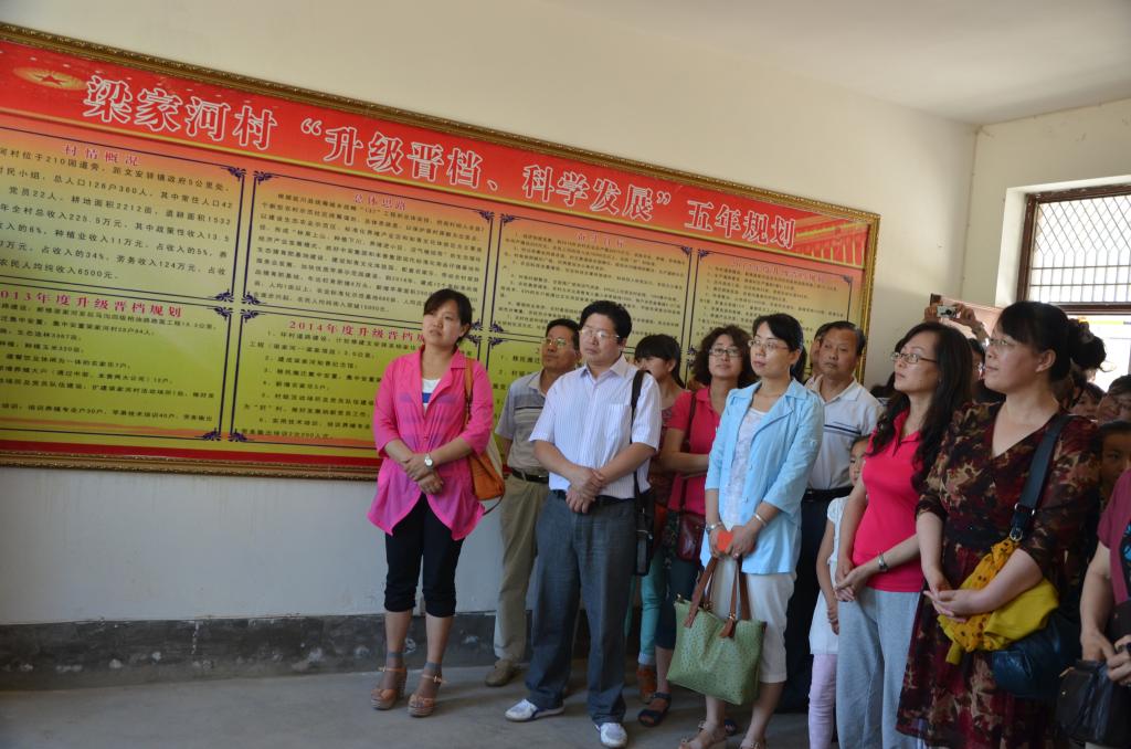 延川县文安驿镇梁家河村现场学习