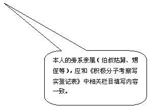 圆角矩形标注:本人的旁系亲属(伯叔姑舅、甥侄等),应和《积极分子考察写实登记表》中相关栏目填写内容一致。