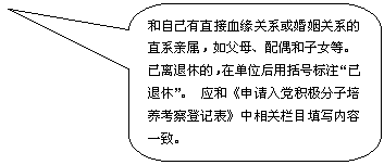 圆角矩形标注:和自己有直接血缘关系或婚姻关系的直系亲属,如父母、配偶和子女等。已离退休的,在单位后用括号标注“已退休”。 应和《申请入党积极分子培养考察登记表》中相关栏目填写内容一致。